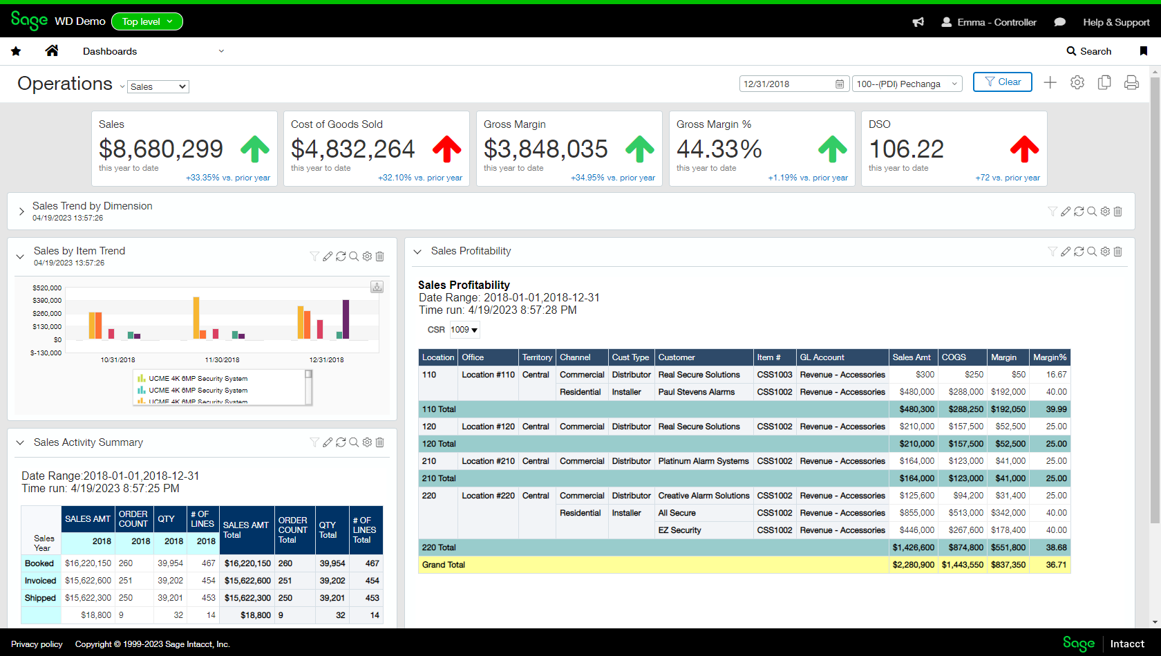 SDMO—CloudBased Manufacturing for Sage Intacct RKL eSolutions, LLC